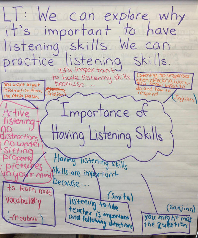 importance of listening skill